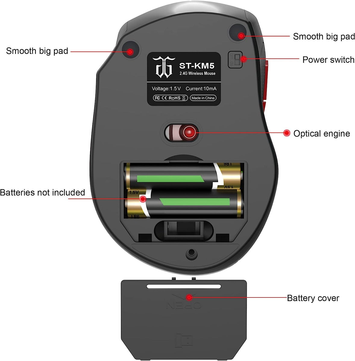 Snpurdiri 2.4G Wireless Gaming Keyboard and Mouse Combo, BlackWhite