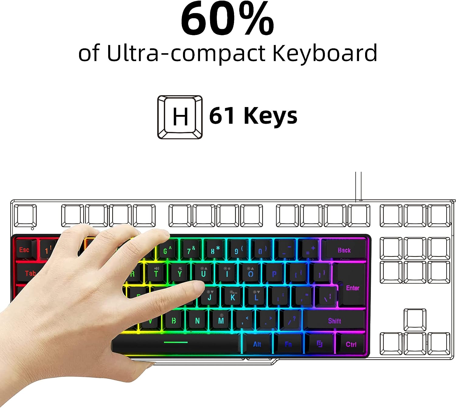 Snpurdiri 60% Black Wired Gaming Keyboard, RGB Backlit Ultra-Compact Mini Keyboard