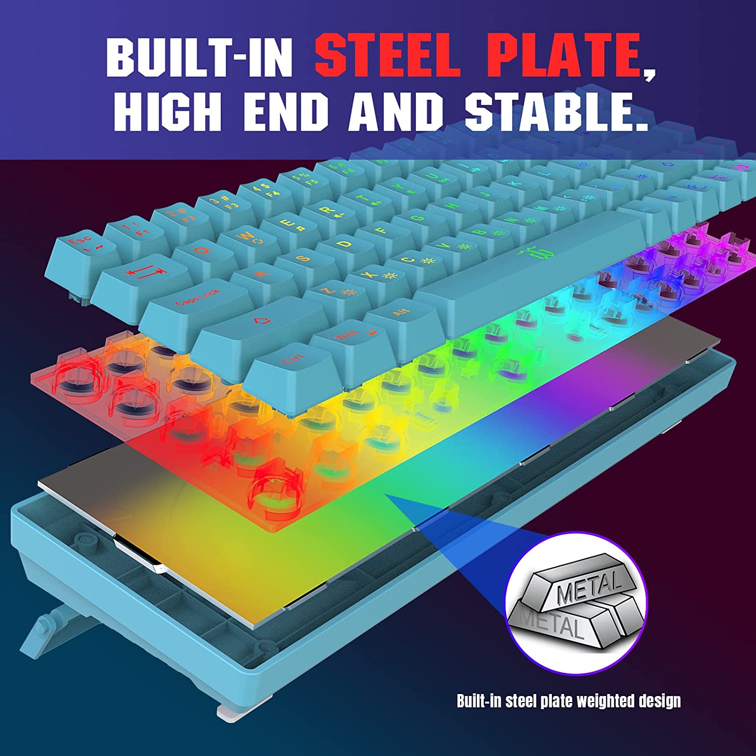 Snpurdiri 65% Wired Membrane Gaming Keyboard RGB, Blue