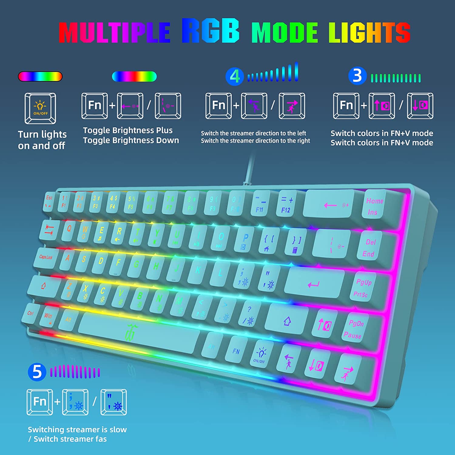 Snpurdiri 60% Membrane Gaming Keyboard , 68 Keys Blue