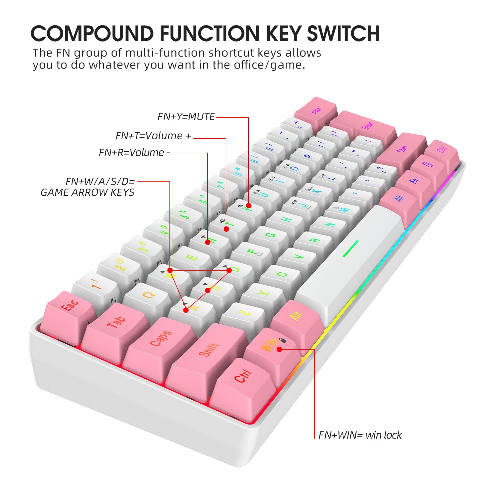 Snpurdiri 60% Membrane Wired Gaming Keyboard, Pink-white